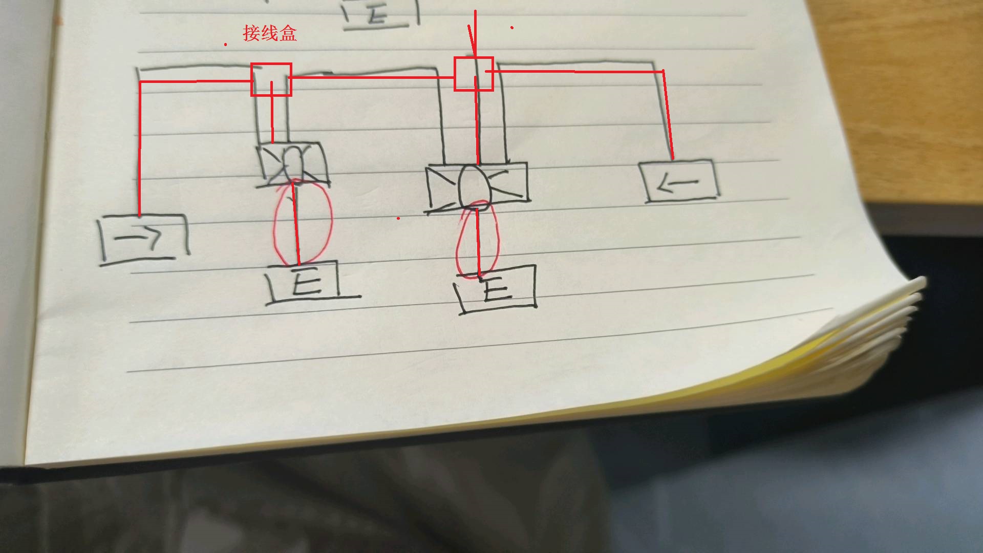 安徽省