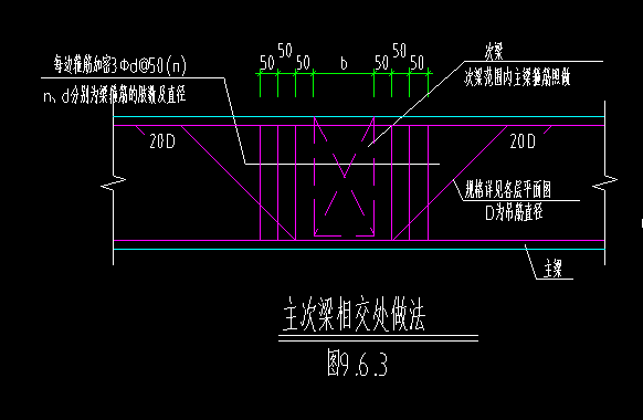 吊筋信息