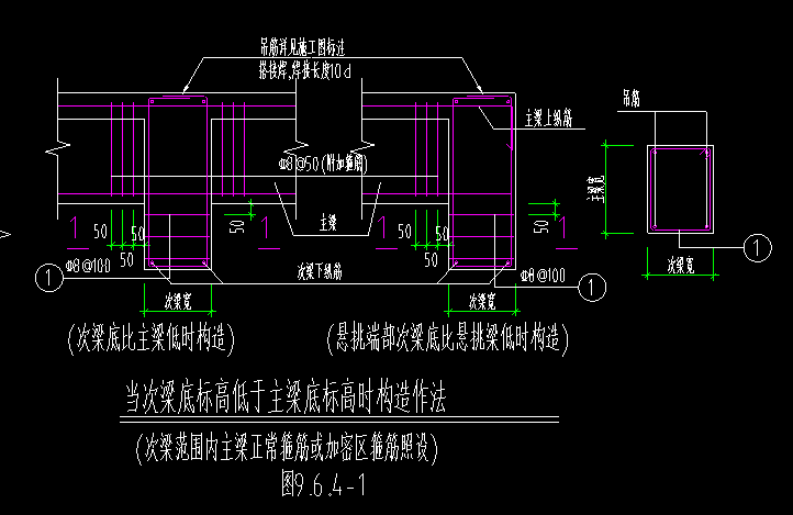 吊筋