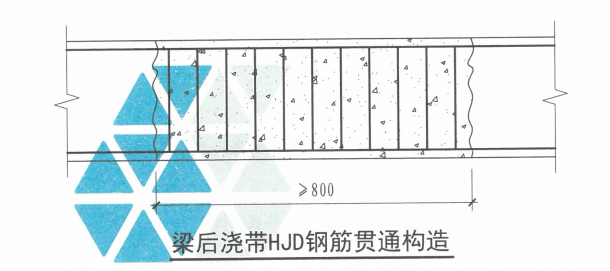 后浇带