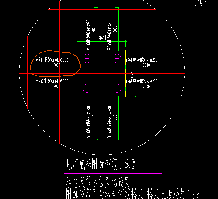 附加钢筋