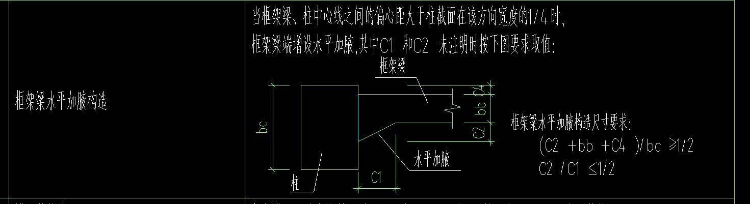 水平加腋