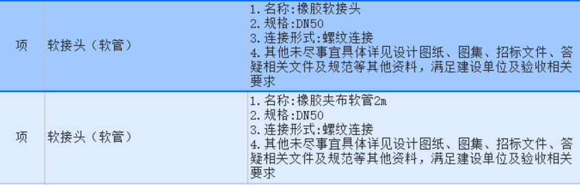 定额