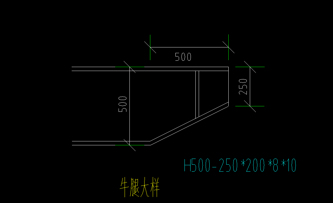 手算