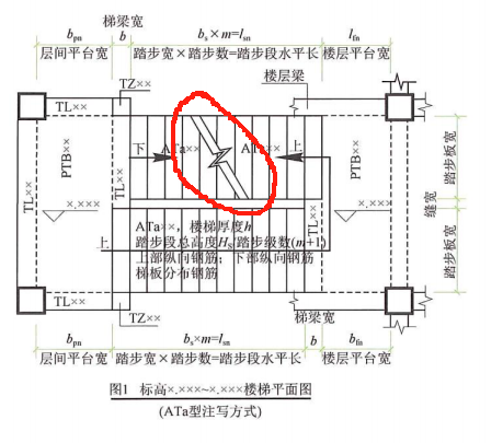 电的符号