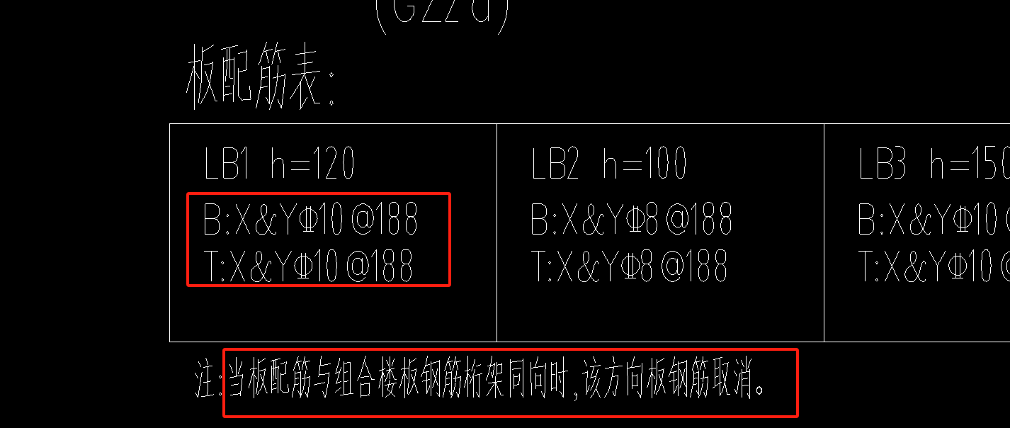 板受力筋