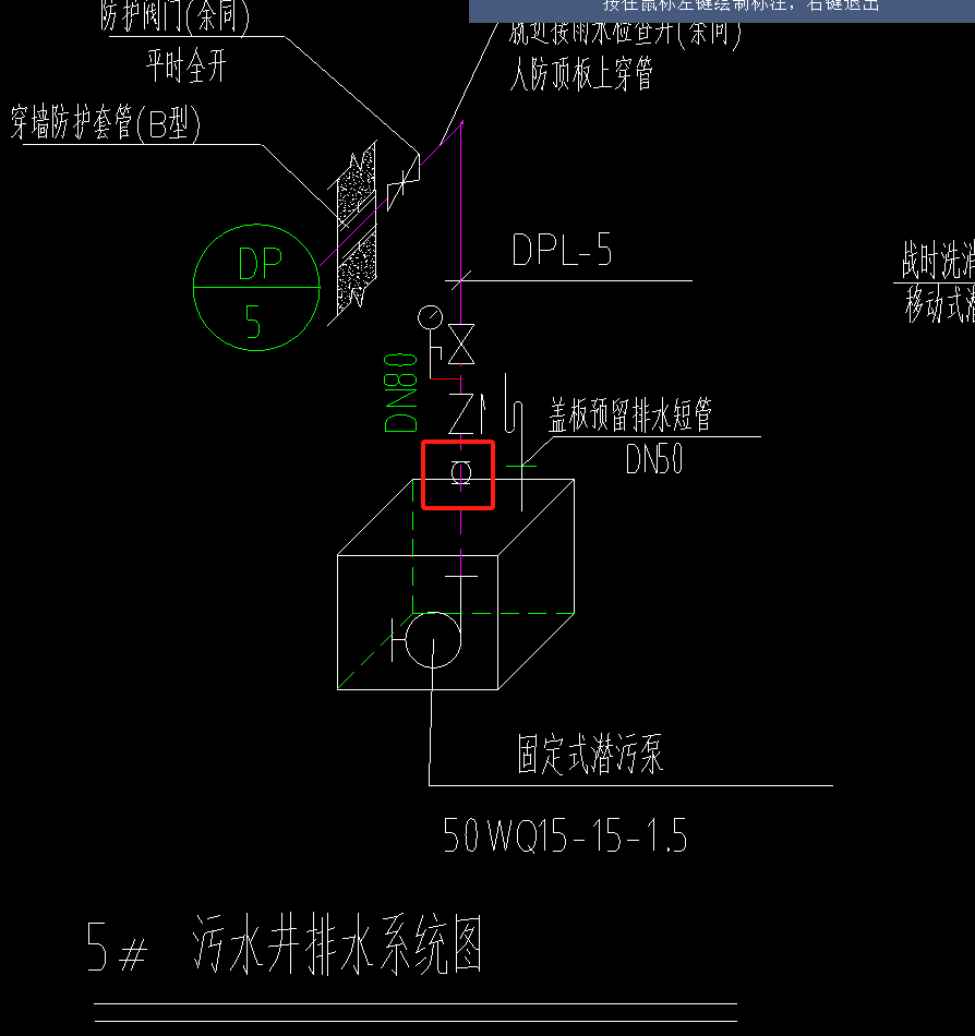 图例