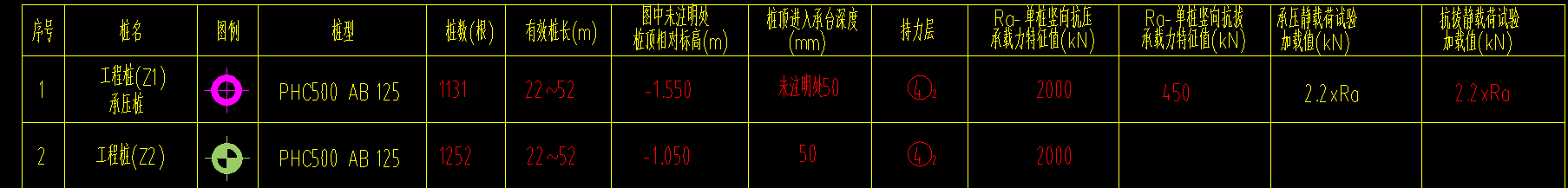 工程桩