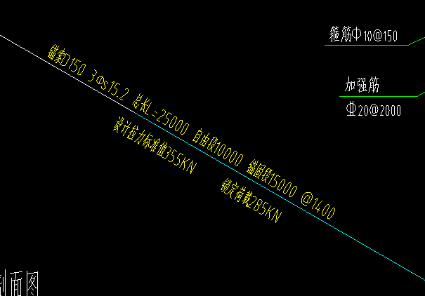 出工程量