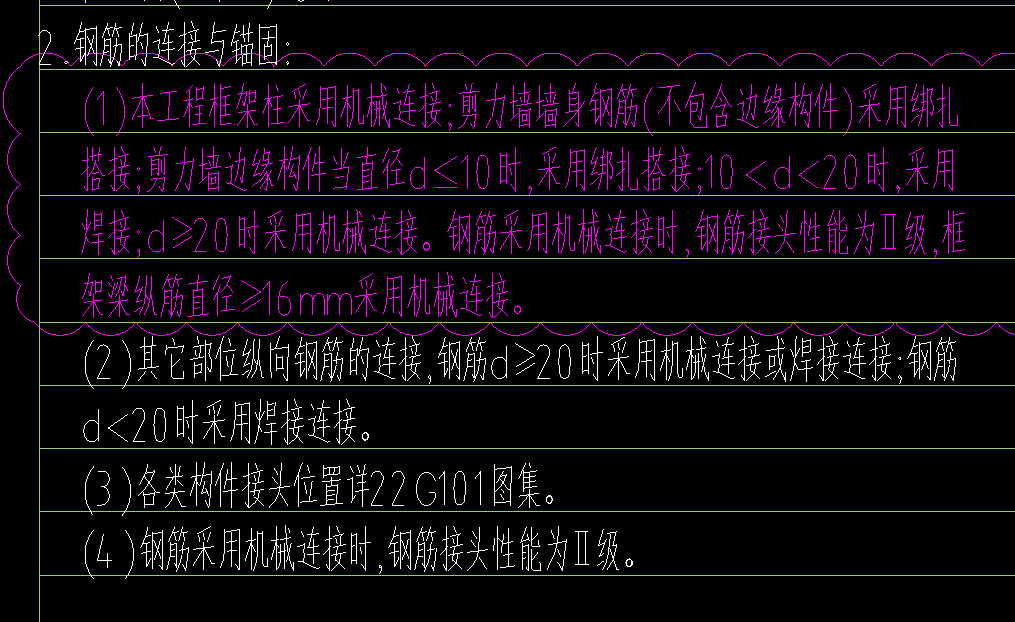 锚