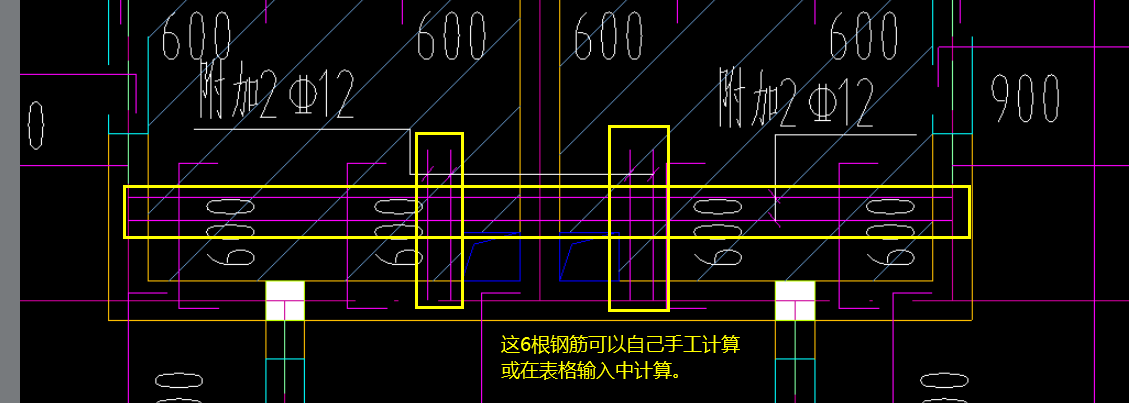 附加