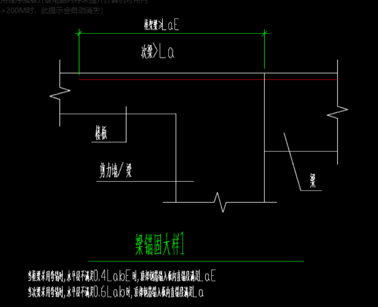 锚入