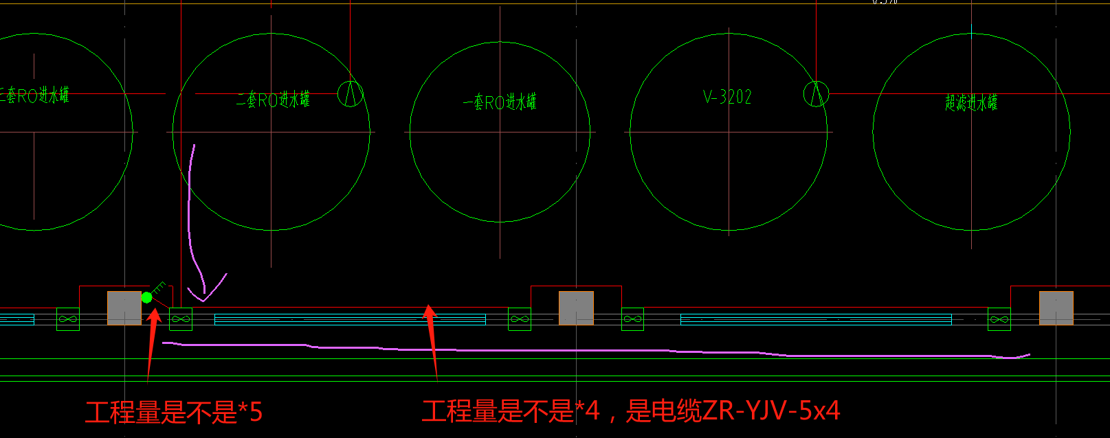 工程量