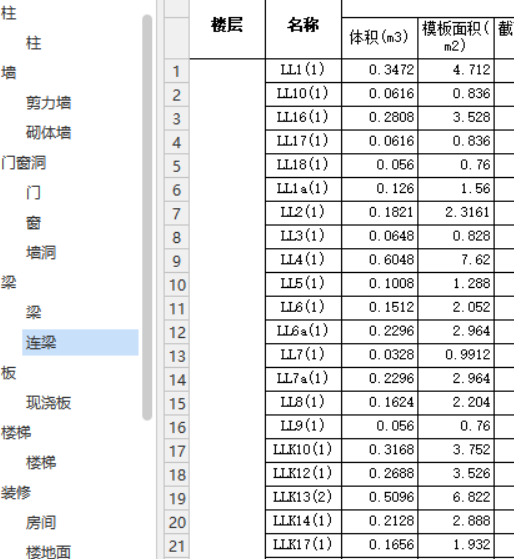 非框架梁