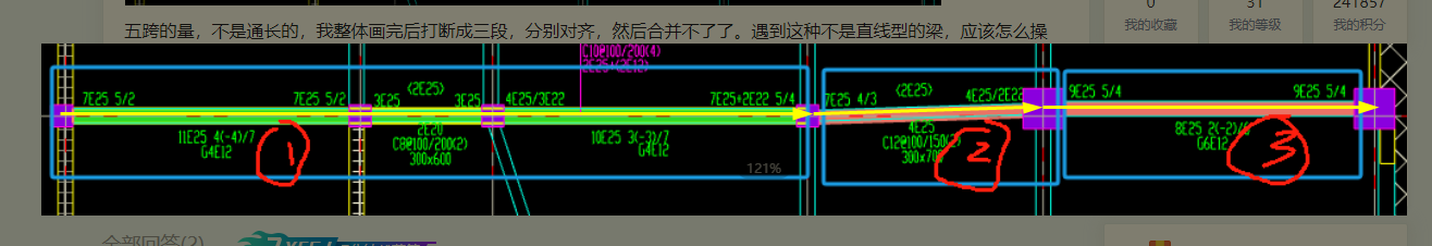 线型