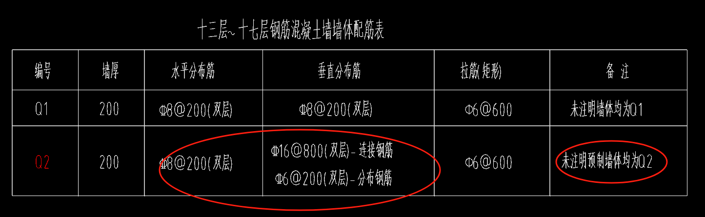 墙绘制