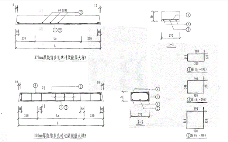 过梁