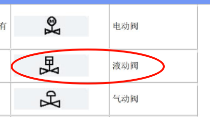 山东省