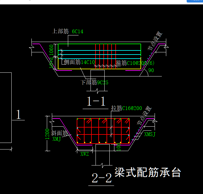 参数图