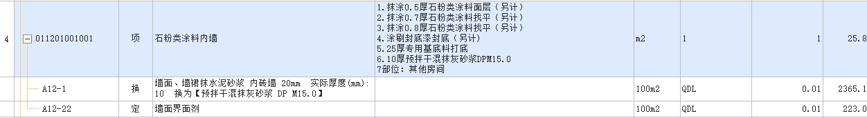 项目特征