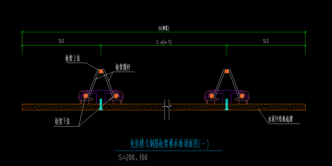 板底