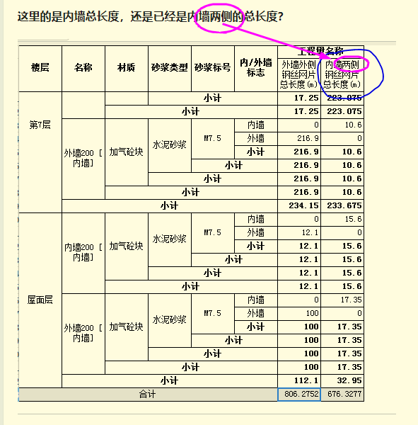 两侧