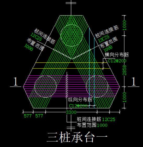 桩承台