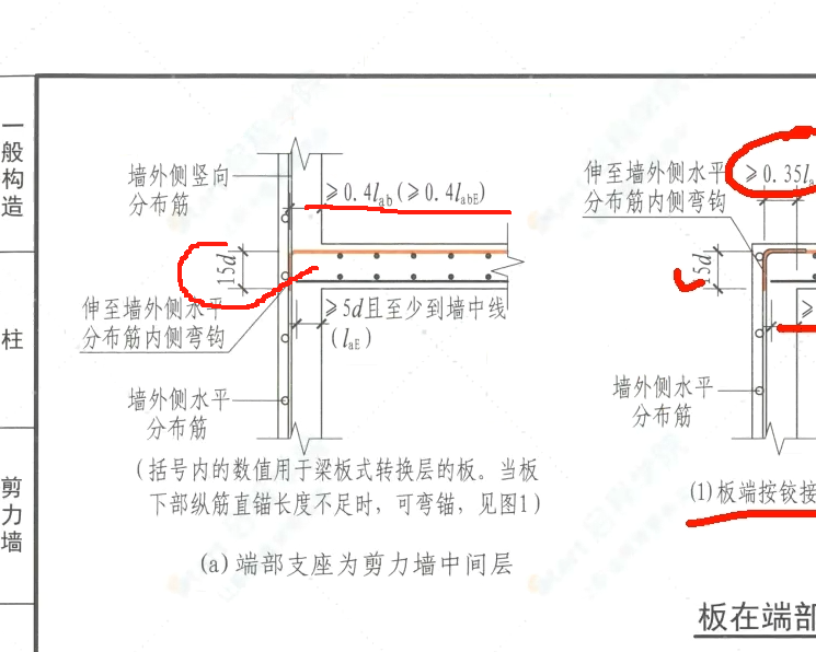 弯折