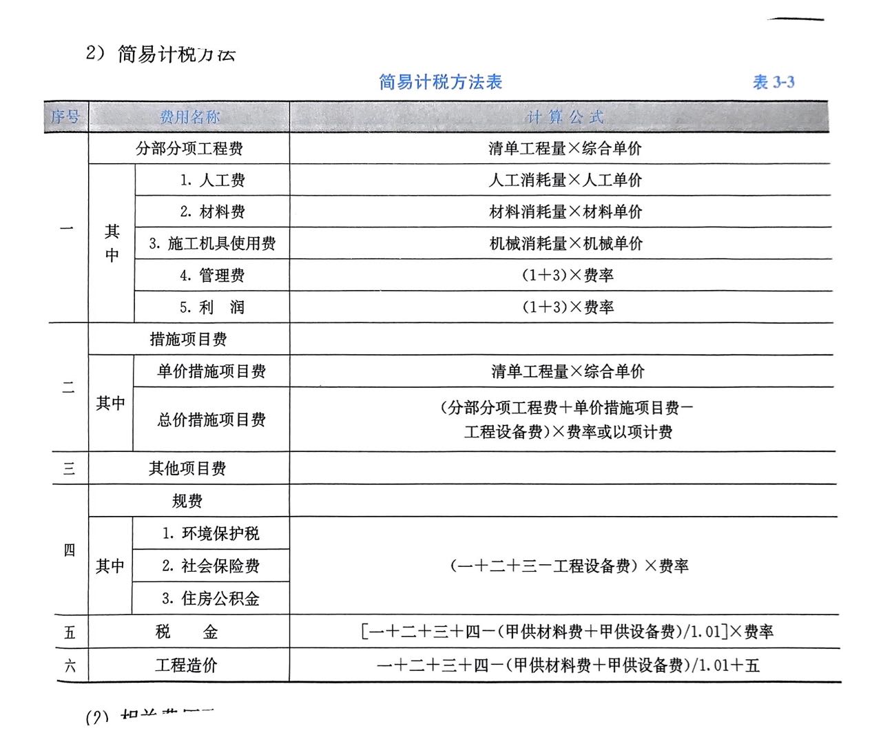 工程计价