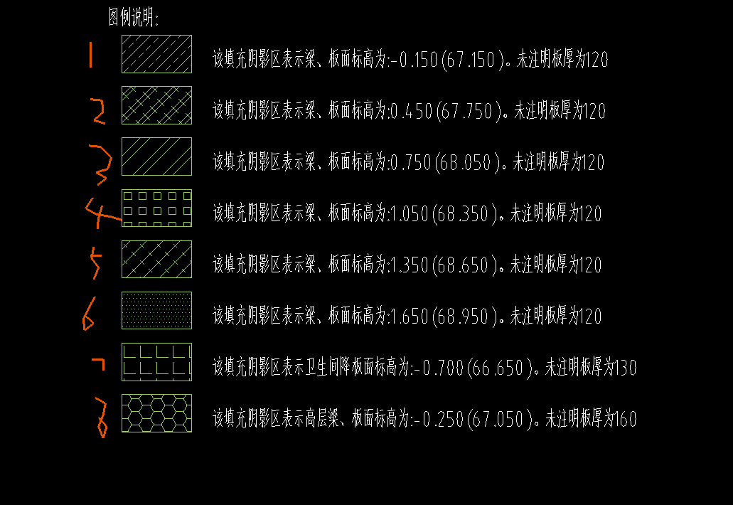 判断呢