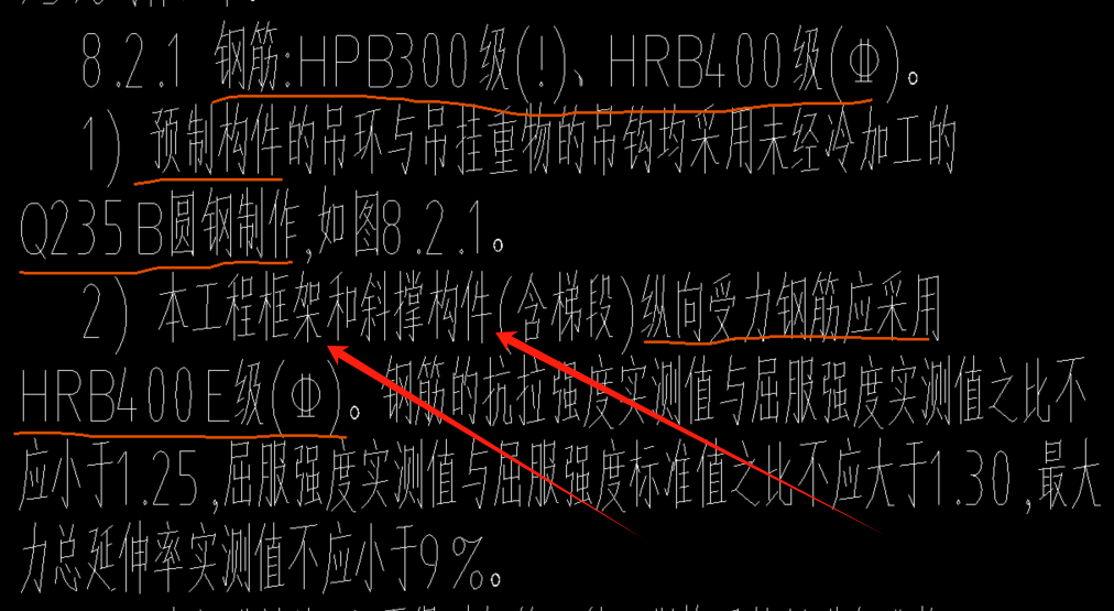 主筋