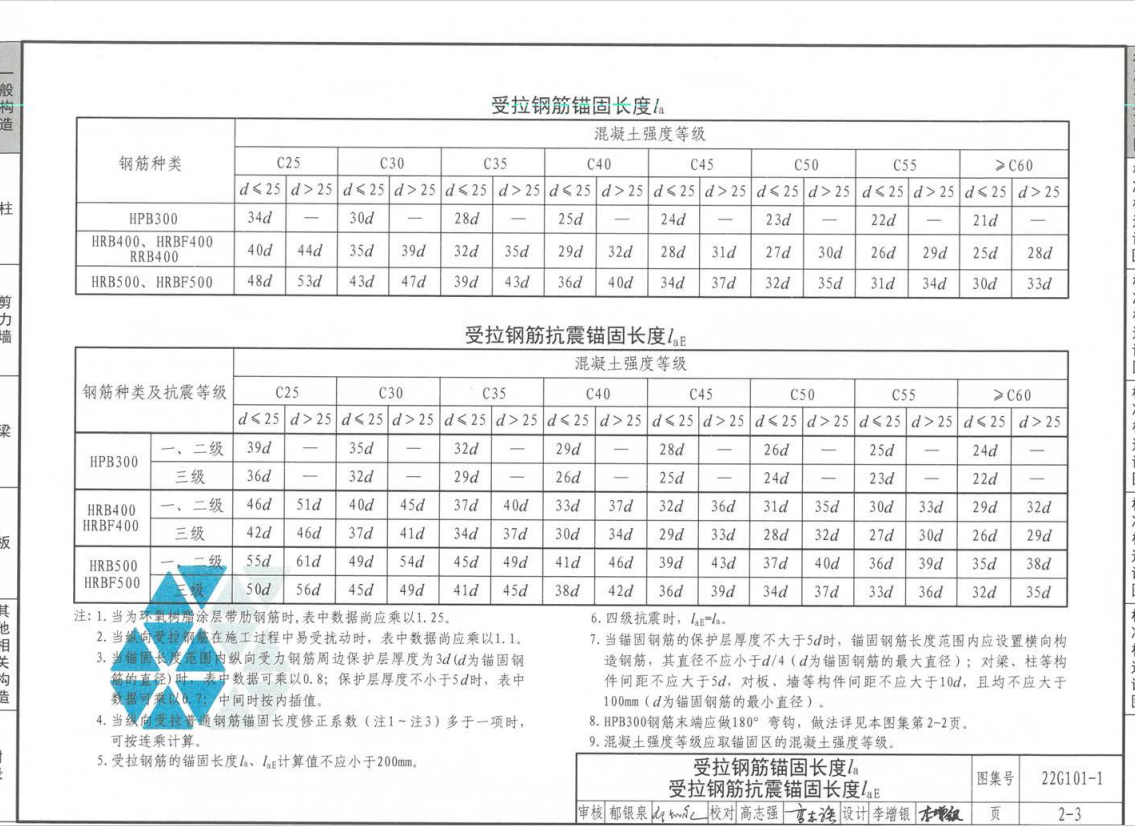 锚固