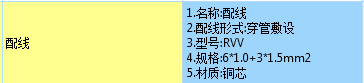 定额