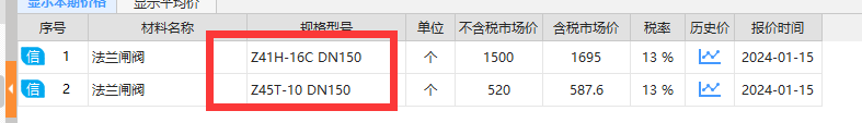 闸阀信息价