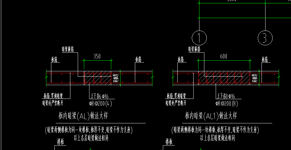 暗梁