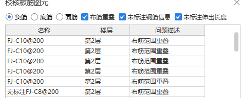 负筋