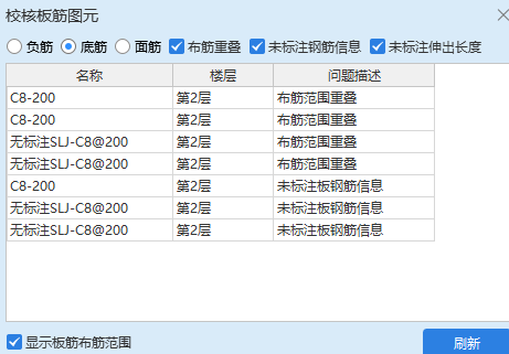 面筋