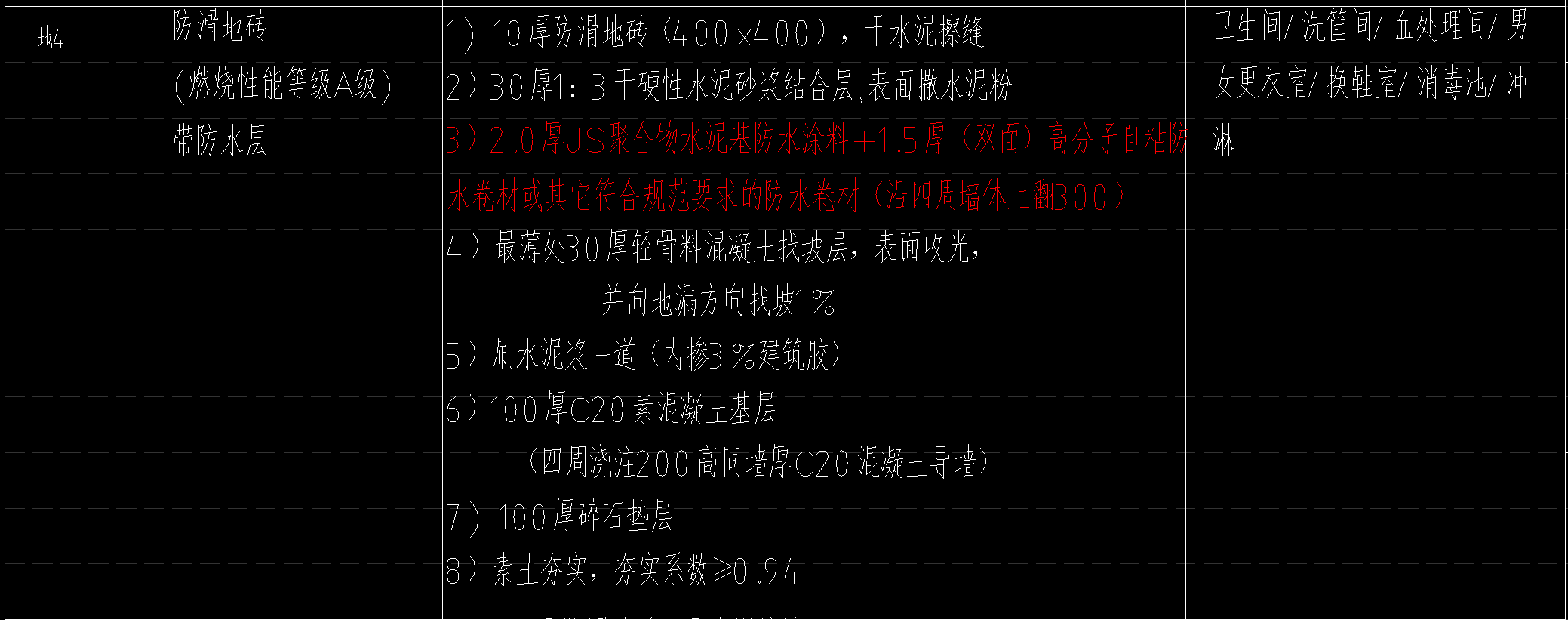 套清单