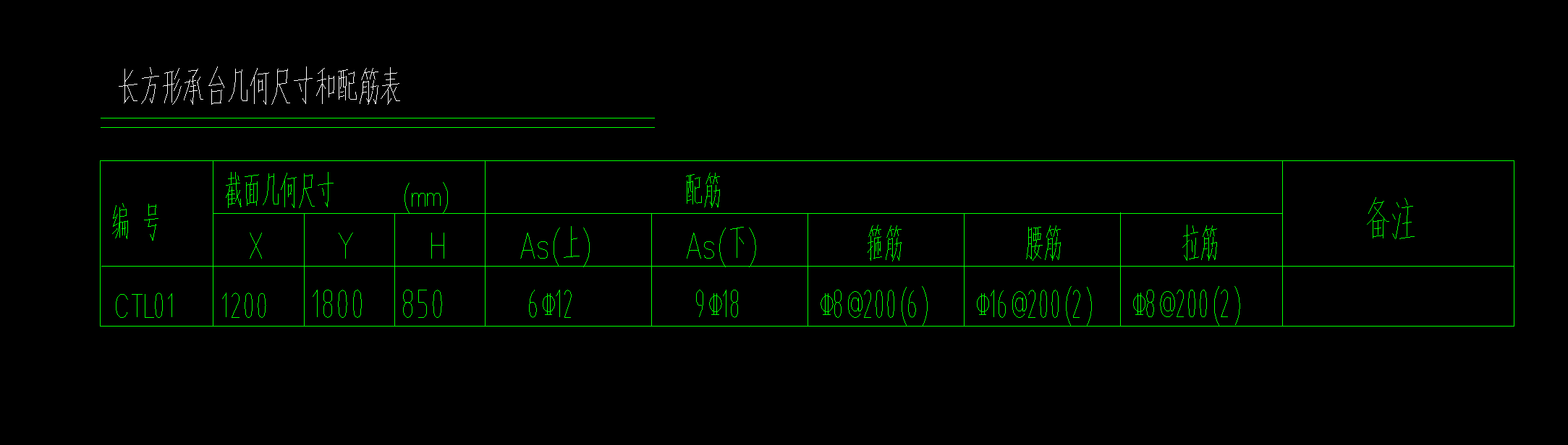 长方