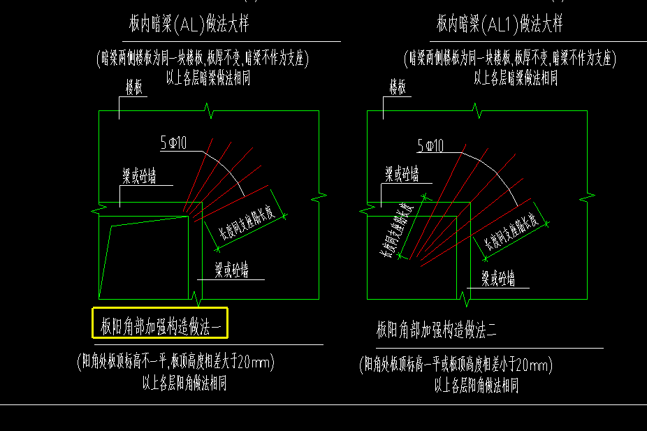 负筋