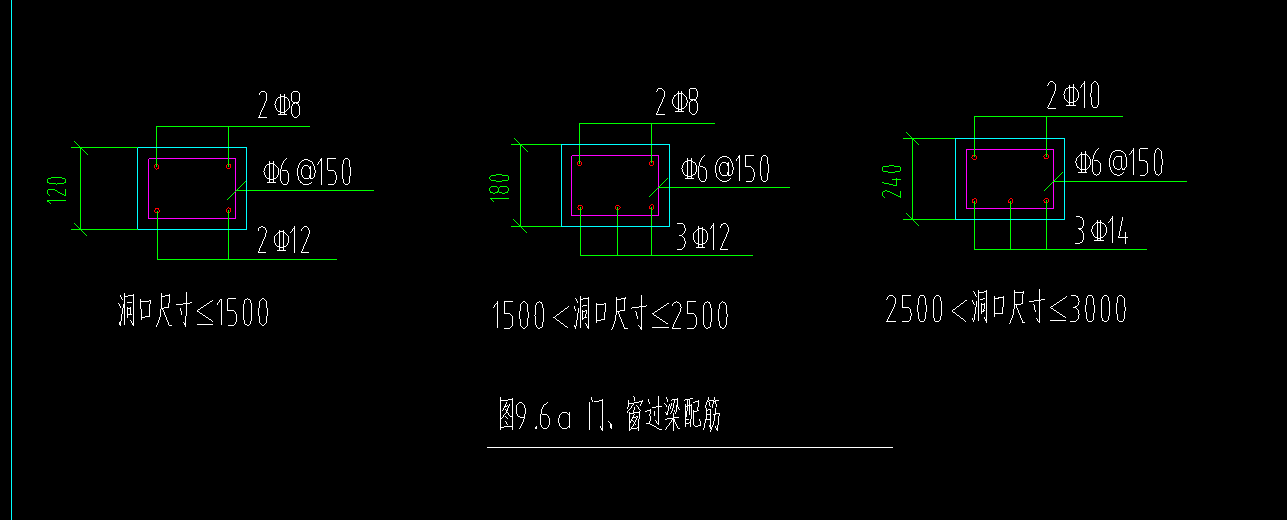 墙厚