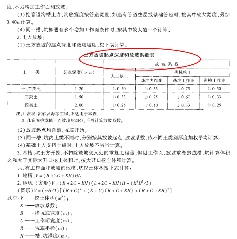 放坡系数