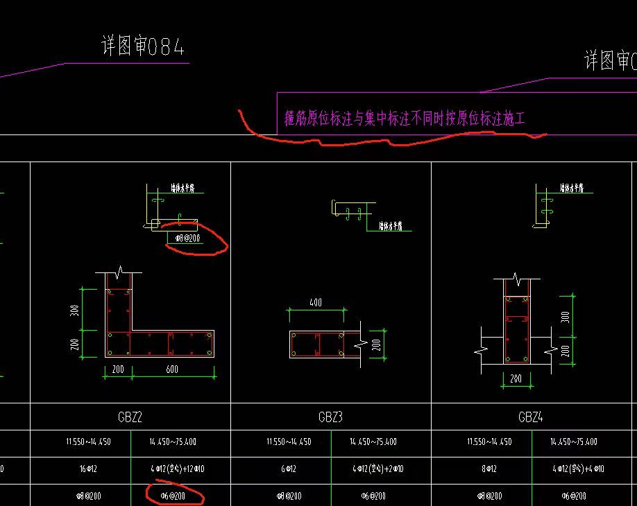 集中标注