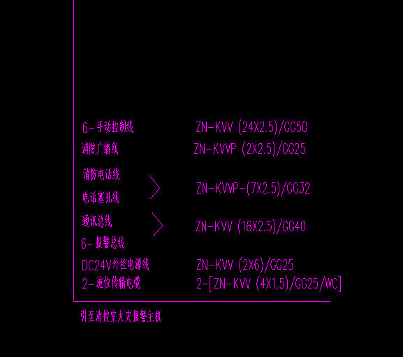 合并在一起