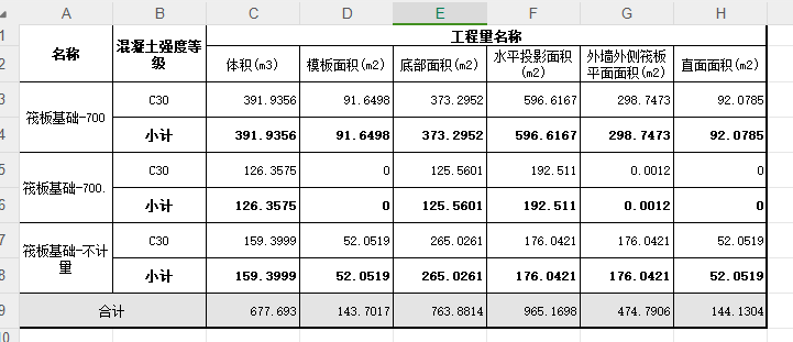 板面积