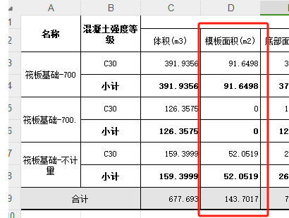 筏板