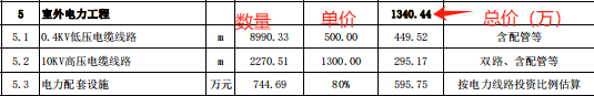 合理吗