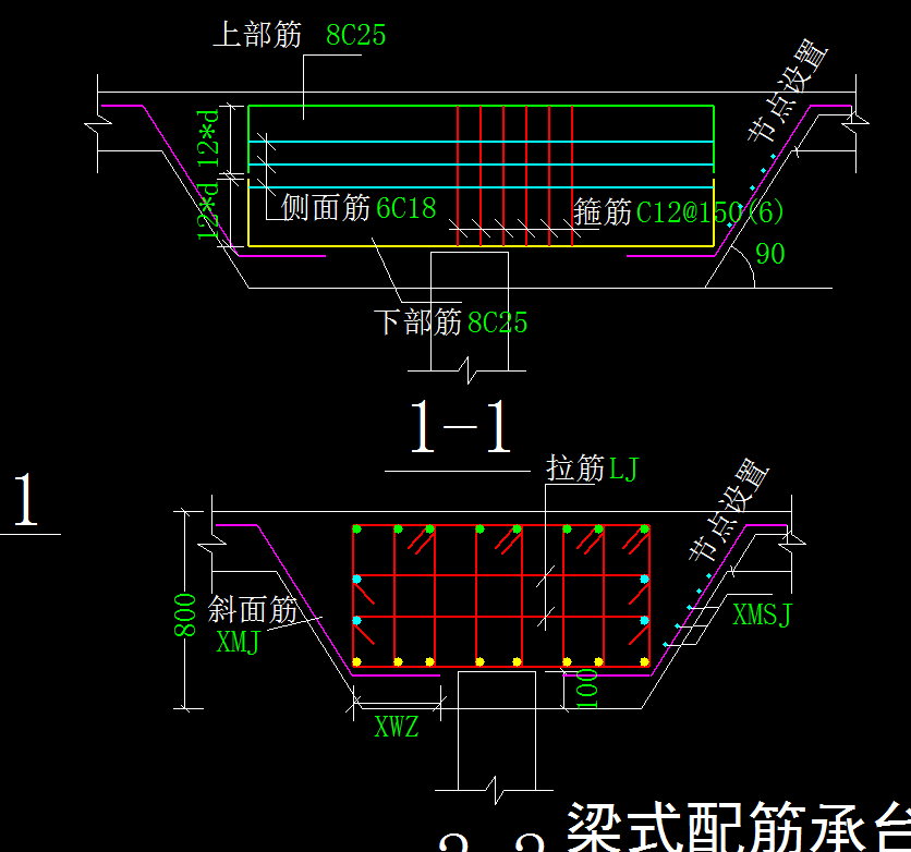桩承台