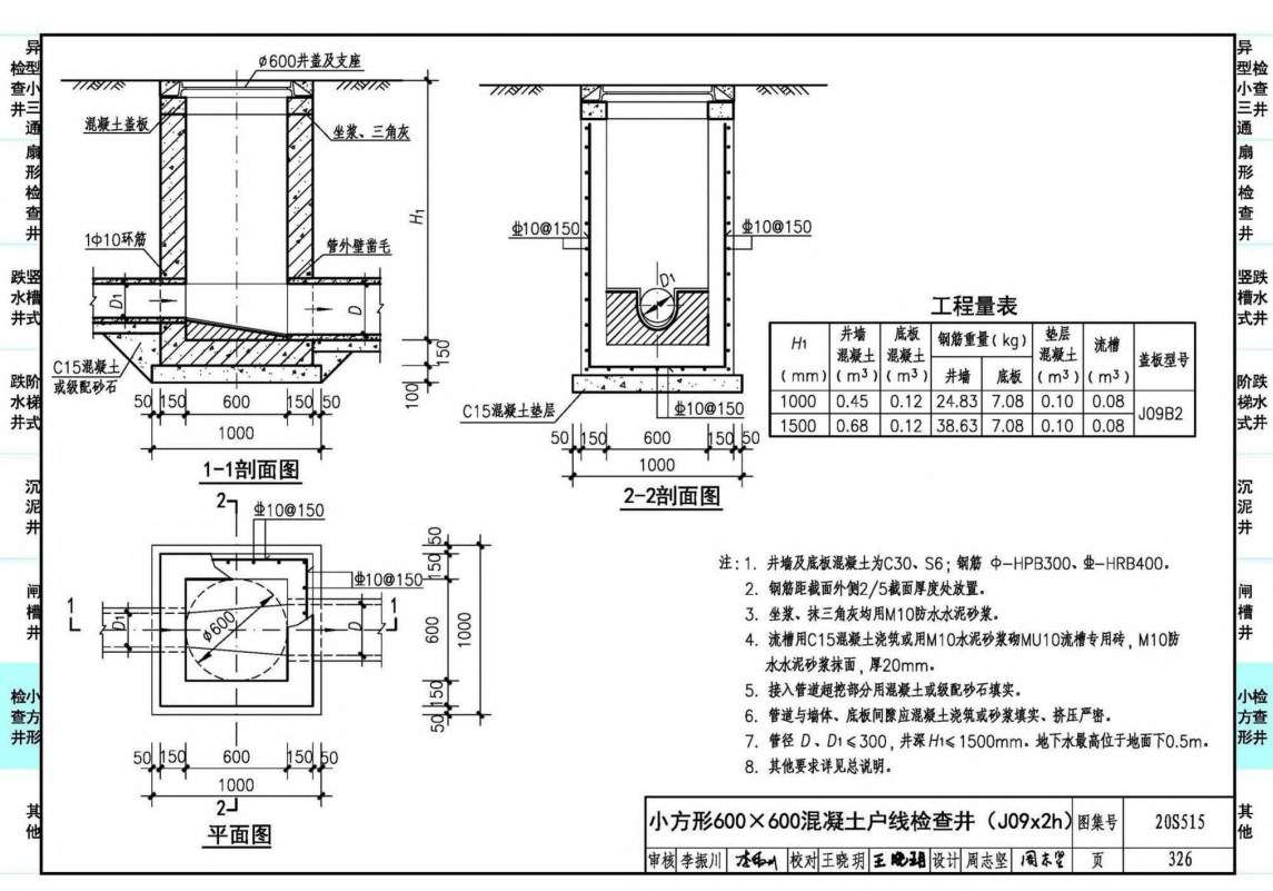 底板