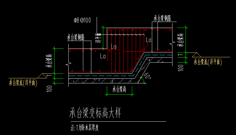 承台梁
